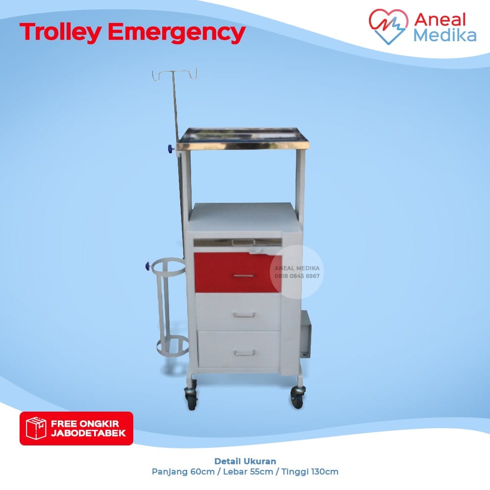 Trolley Emergency